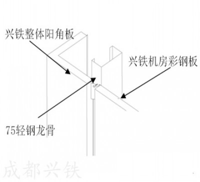 機(jī)房基礎(chǔ)設(shè)施建設(shè)都有哪些內(nèi)容？（中）